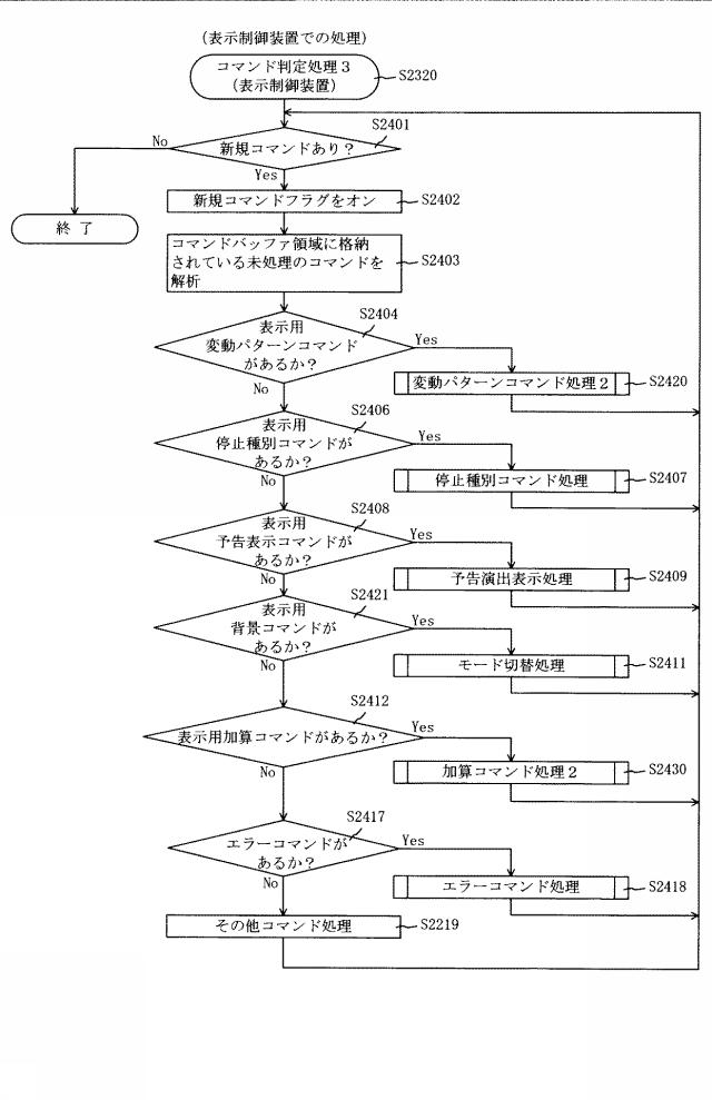 6460195-遊技機 図000098