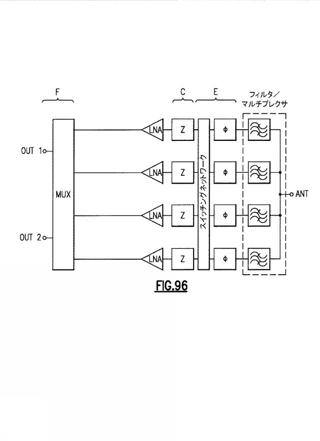 6640851-受信システム、無線周波数モジュールと無線装置 図000098