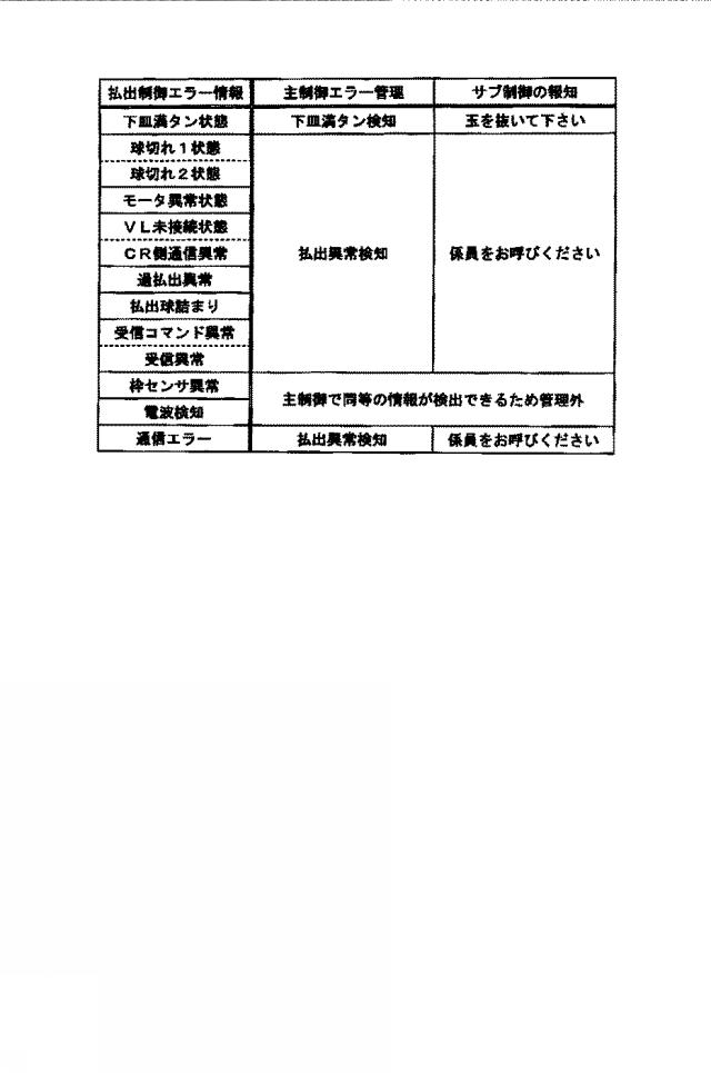 6640895-遊技機 図000098