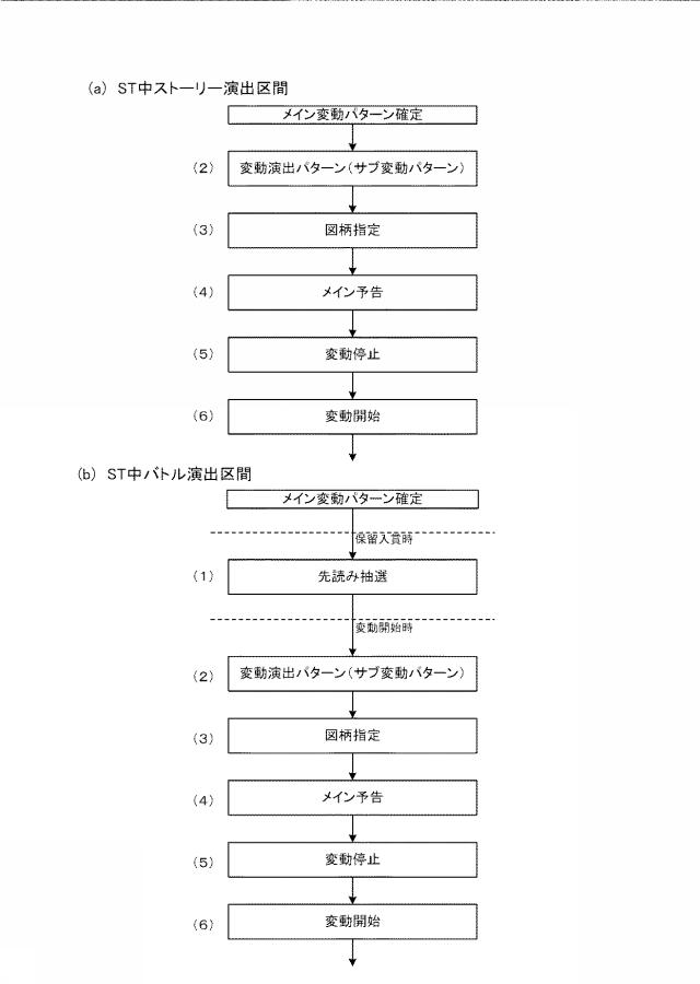 6664834-遊技機 図000098