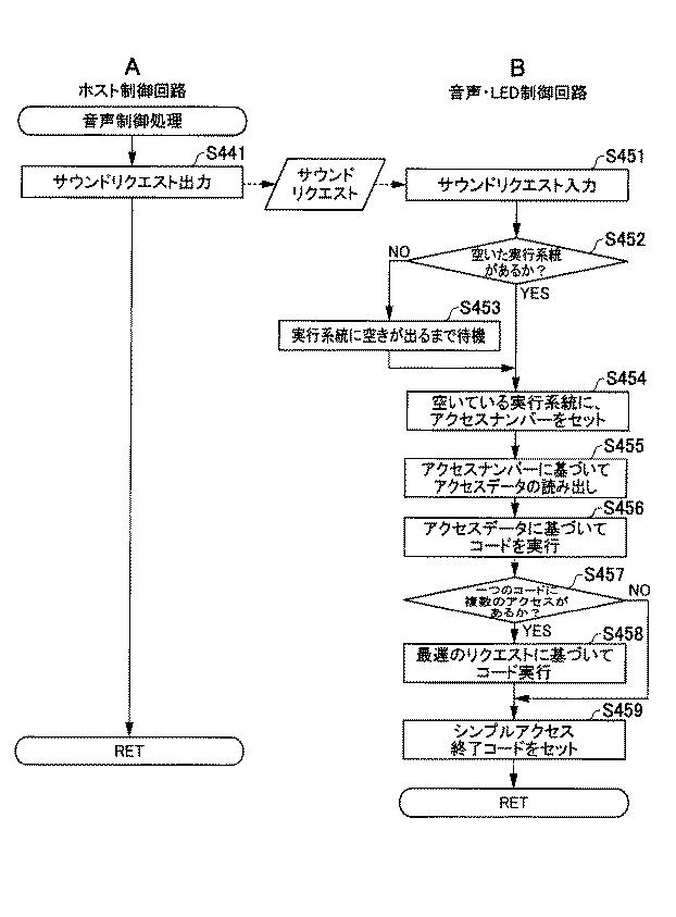 6080828-遊技機 図000099