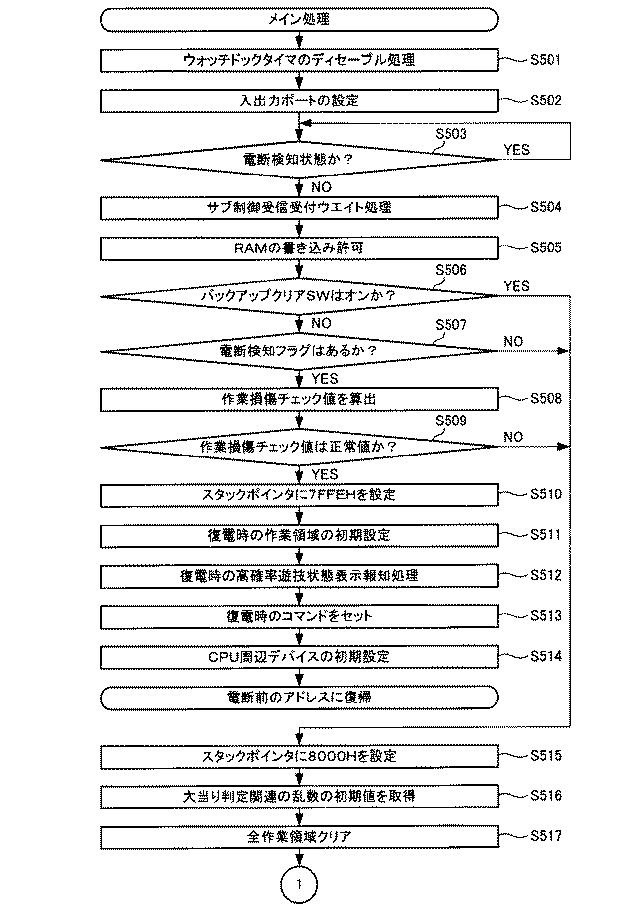 6081325-遊技機 図000099