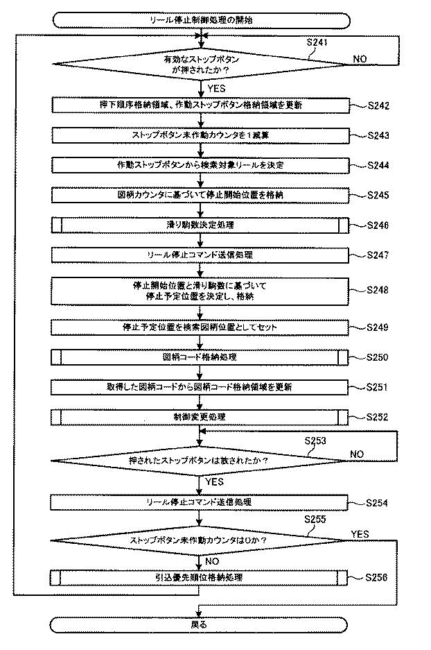 6082079-遊技機 図000099