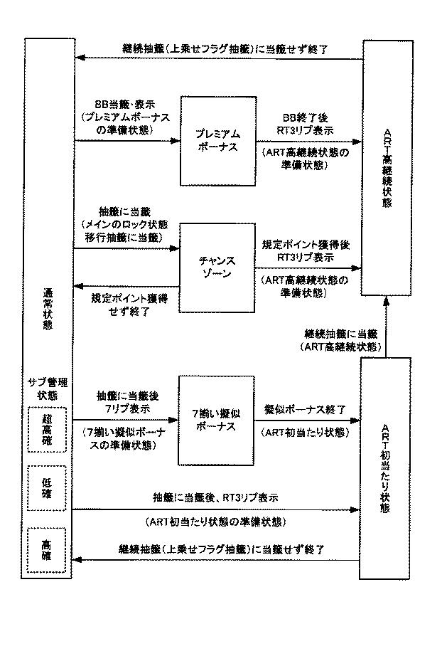 6089072-遊技機 図000099