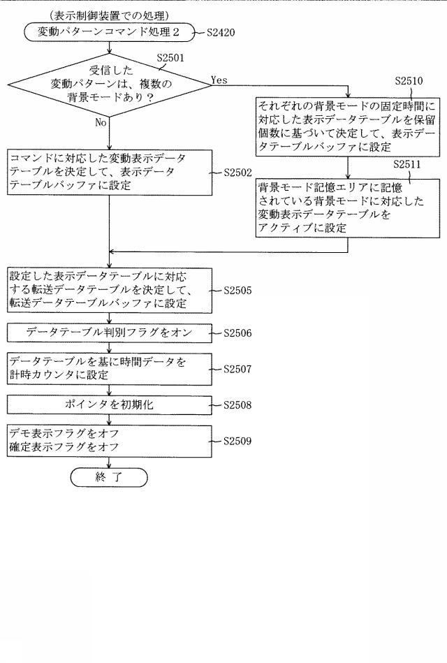 6460195-遊技機 図000099