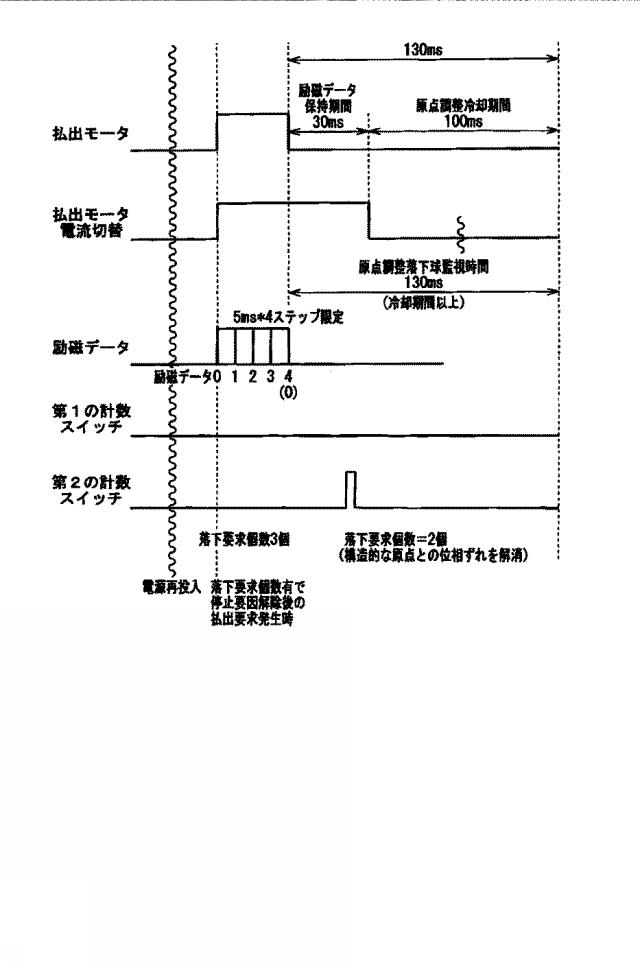 6640895-遊技機 図000099