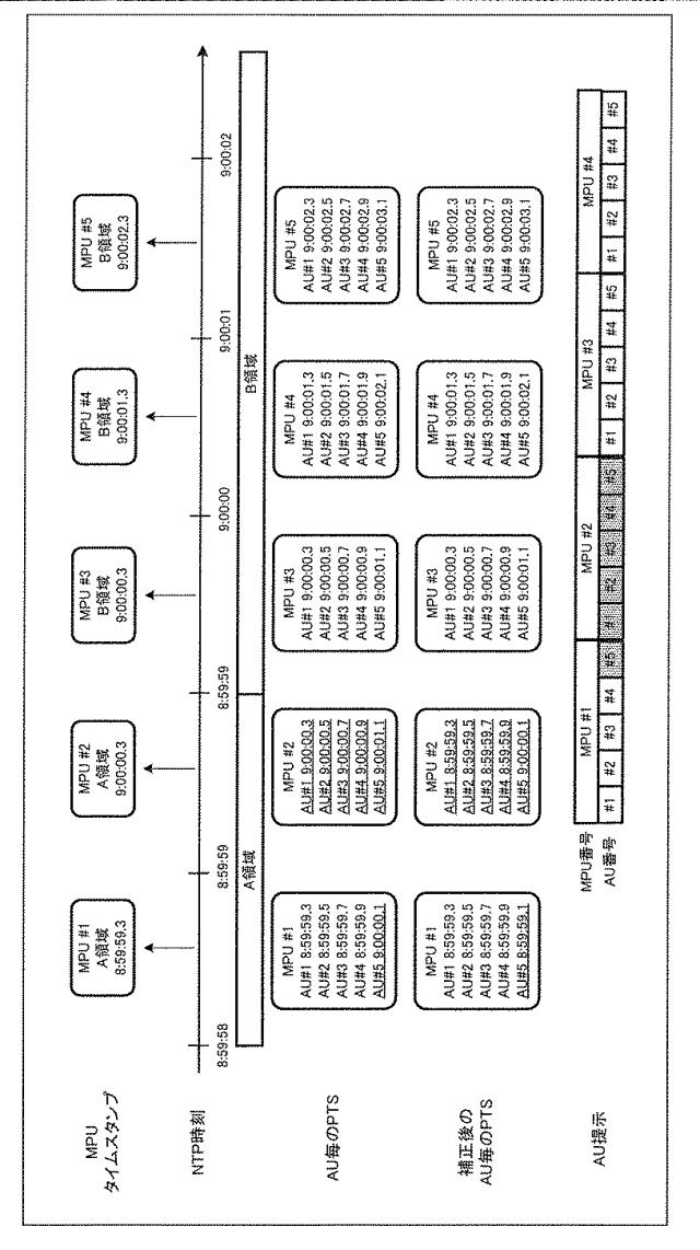 6986671-受信装置及び受信方法 図000099