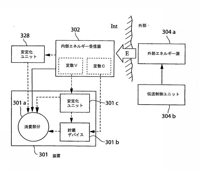 5830513-卵管内の精子の流れを制御する装置 図000100