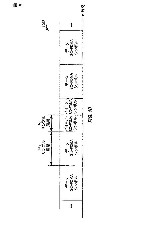 5996594-サブバンド多重化を適用するＭＩＭＯ（多数入力多数出力）システムにおけるパイロットおよびデータ伝送 図000100