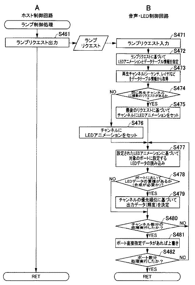 6080828-遊技機 図000100