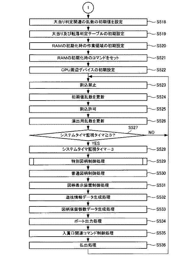 6081325-遊技機 図000100