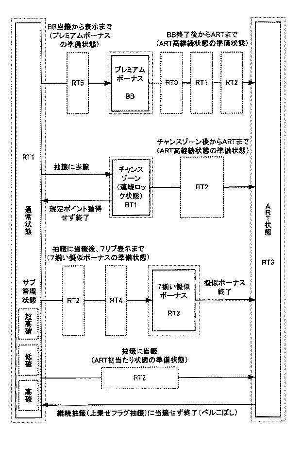 6089072-遊技機 図000100