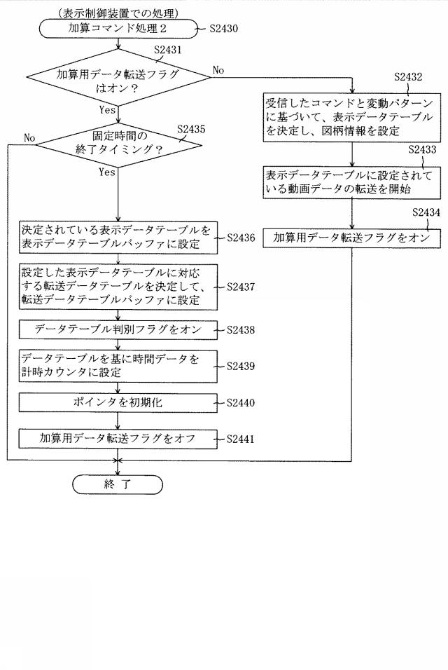 6460195-遊技機 図000100