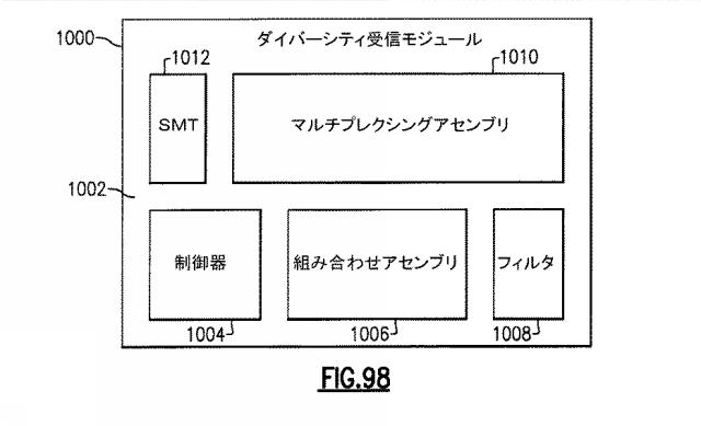 6640851-受信システム、無線周波数モジュールと無線装置 図000100