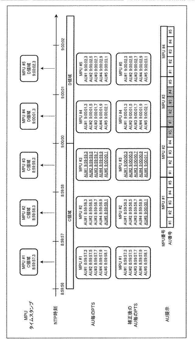 6986671-受信装置及び受信方法 図000100