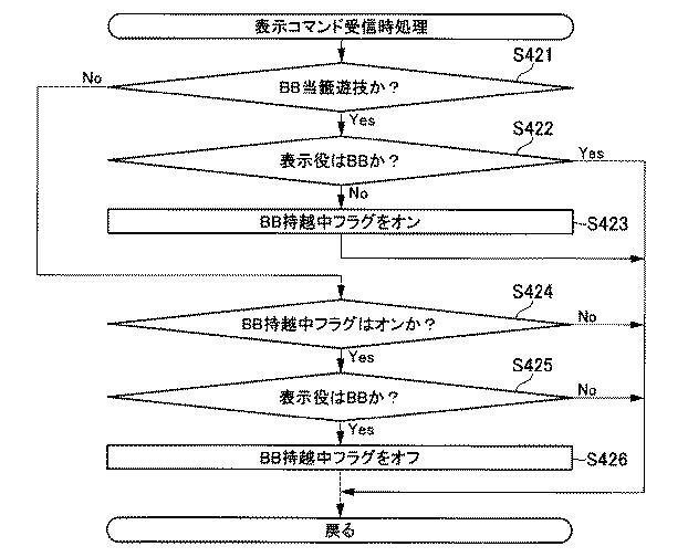 6076228-遊技機 図000101