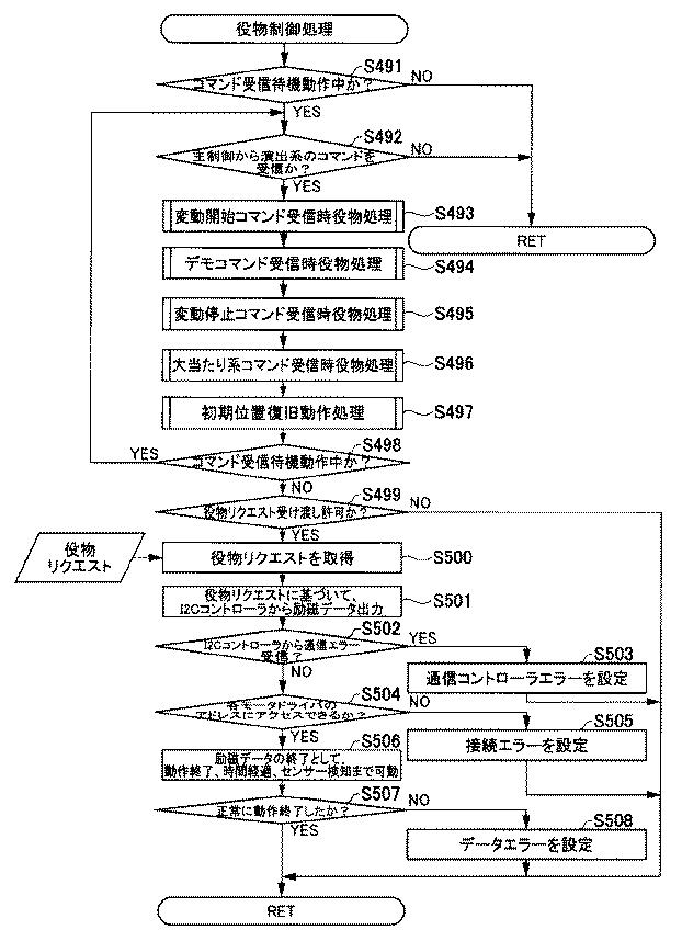 6080828-遊技機 図000101