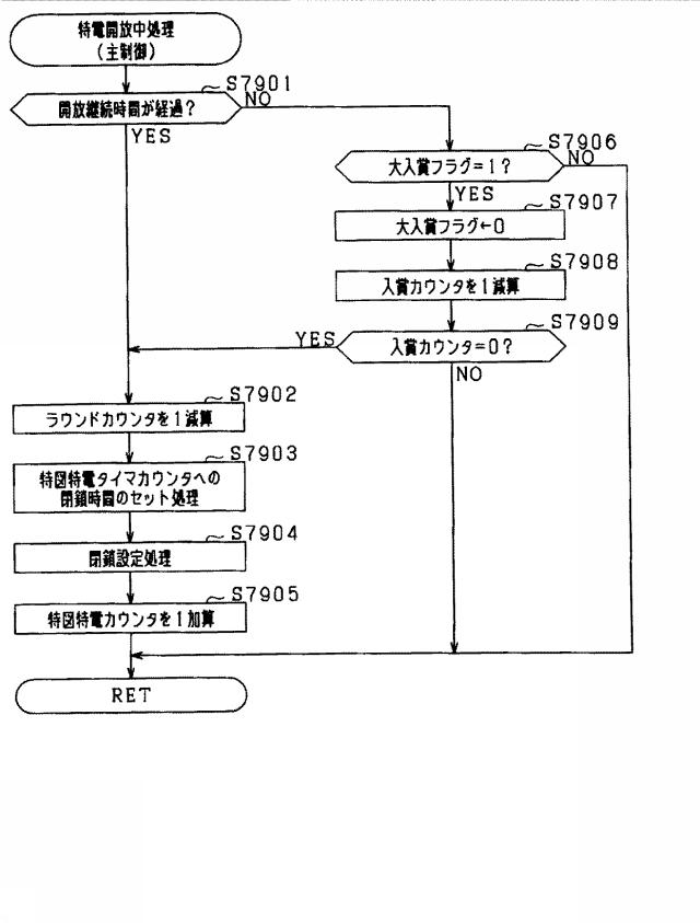 6194981-遊技機 図000101