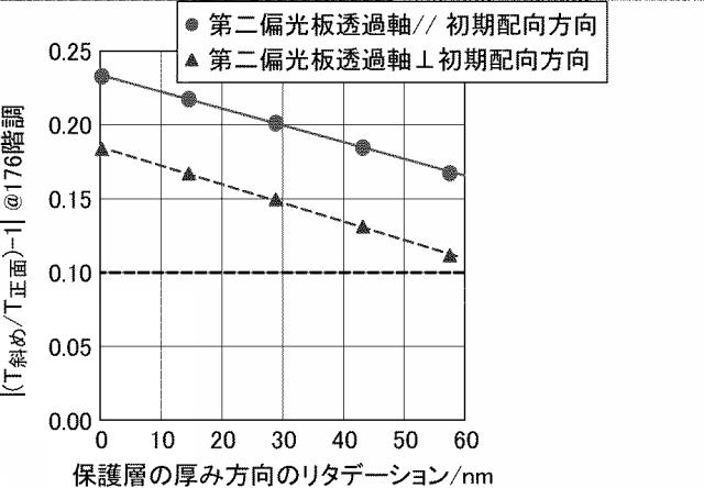 6196385-液晶表示装置 図000101