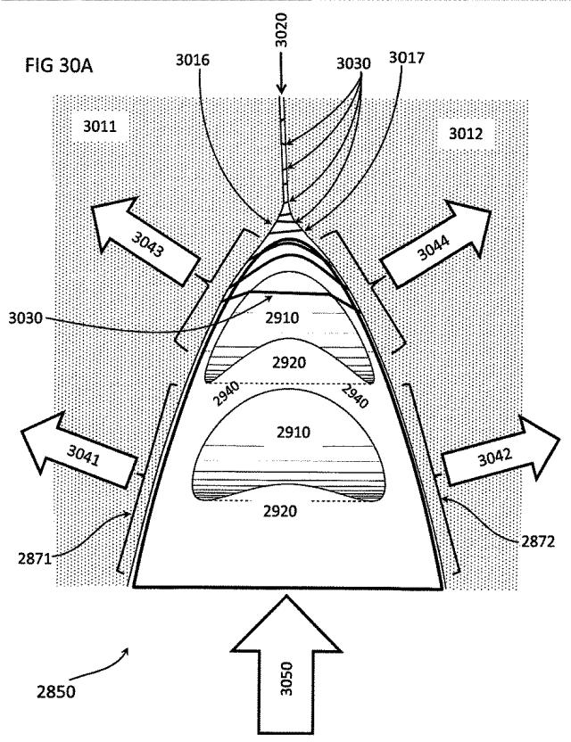 6580038-軟組織切開するための方法及び装置 図000101