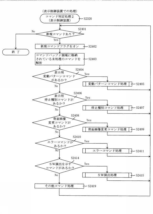 6620403-遊技機 図000101