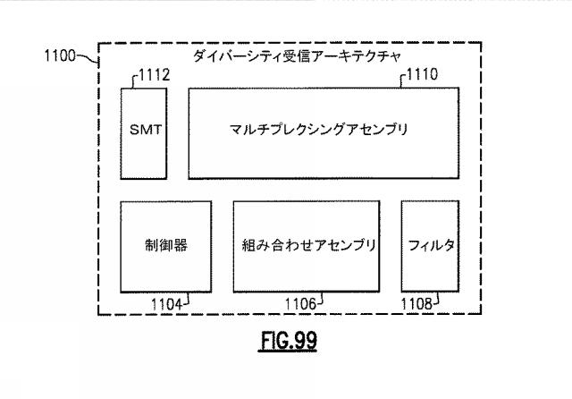 6640851-受信システム、無線周波数モジュールと無線装置 図000101