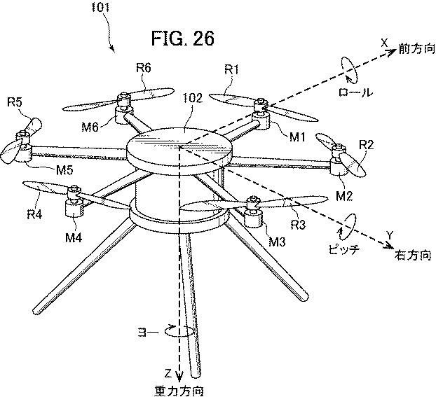 6651153-無人航空機、無人航空機の制御装置、無人航空機の制御方法、及び無人航空機の障害検出装置 図000101