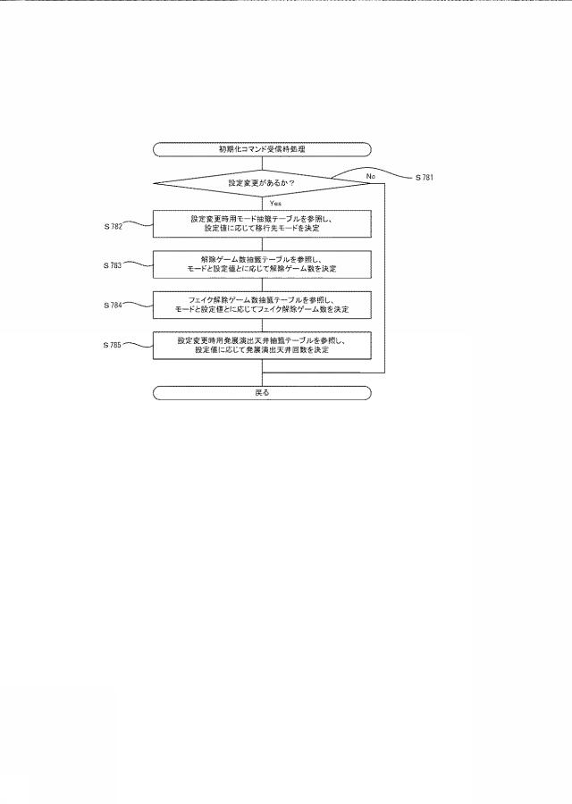 6752955-遊技機 図000101