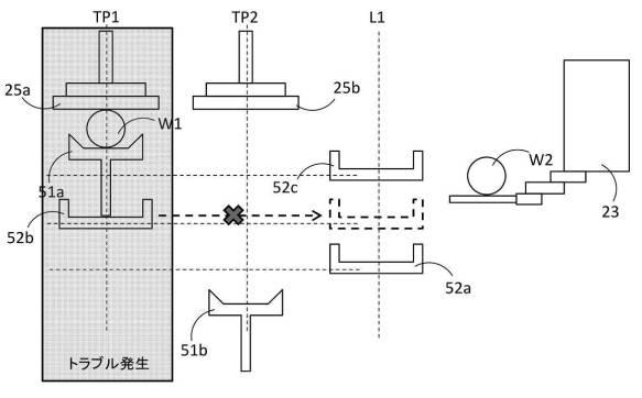 6987184-基板処理装置 図000101