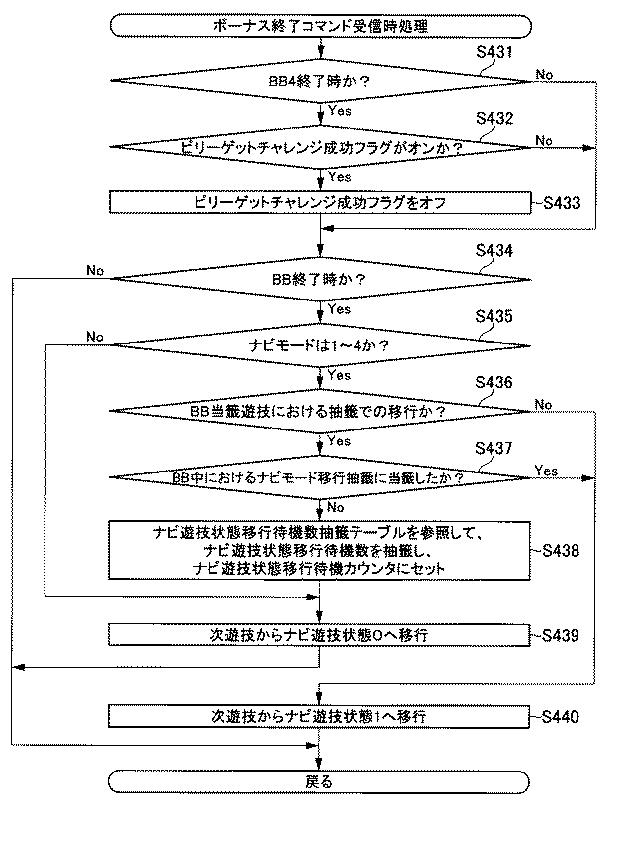 6076228-遊技機 図000102