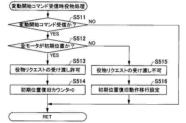 6080828-遊技機 図000102