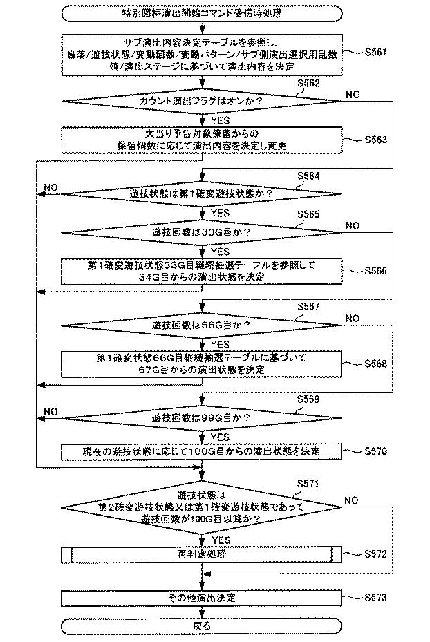 6081325-遊技機 図000102