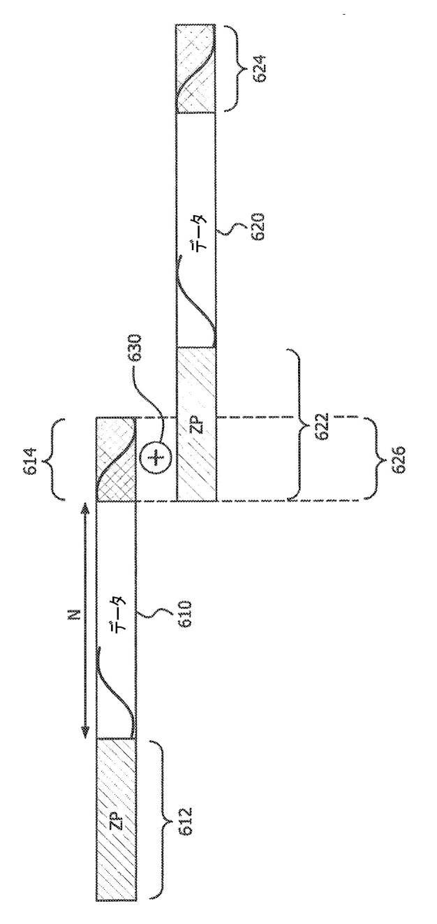 6122154-パルス整形直交周波数分割多重化 図000102