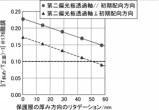 6196385-液晶表示装置 図000102