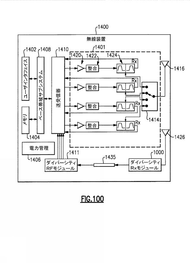 6640851-受信システム、無線周波数モジュールと無線装置 図000102