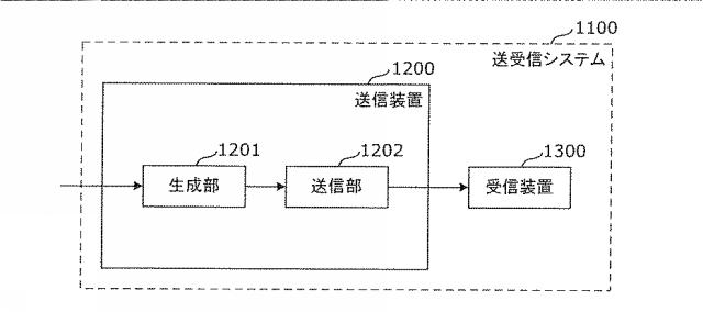 6986671-受信装置及び受信方法 図000102