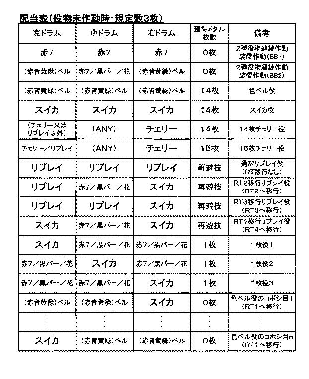 5772938-遊技機 図000103