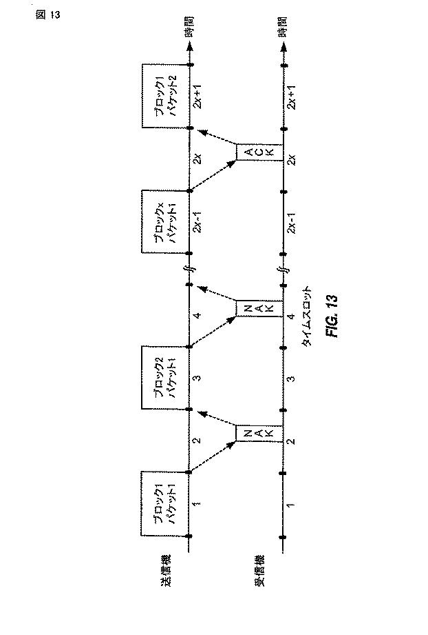5996594-サブバンド多重化を適用するＭＩＭＯ（多数入力多数出力）システムにおけるパイロットおよびデータ伝送 図000103