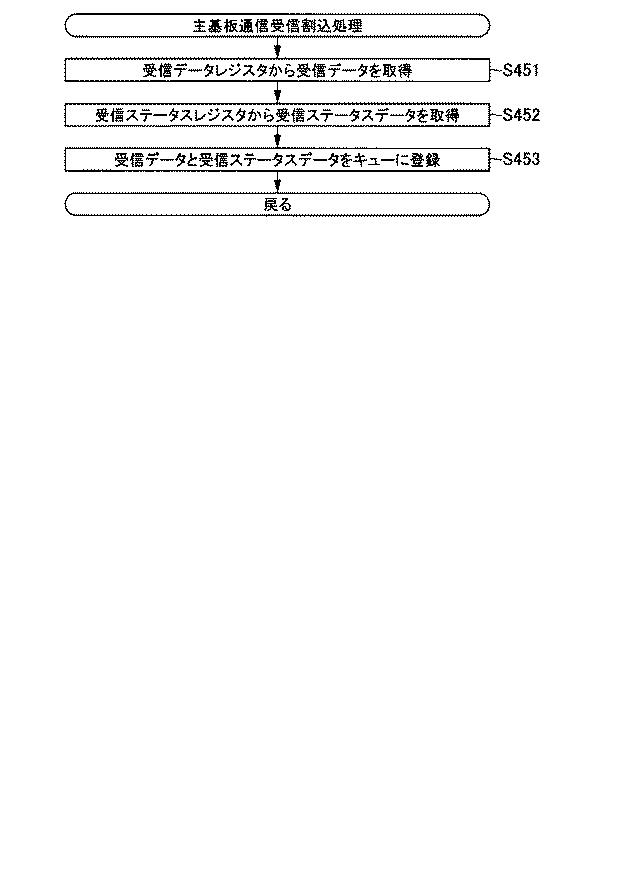 6076228-遊技機 図000103