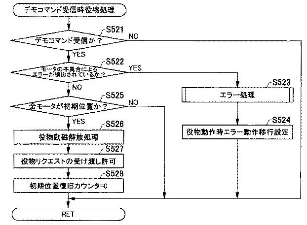 6080828-遊技機 図000103