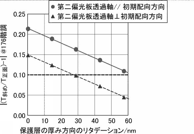 6196385-液晶表示装置 図000103