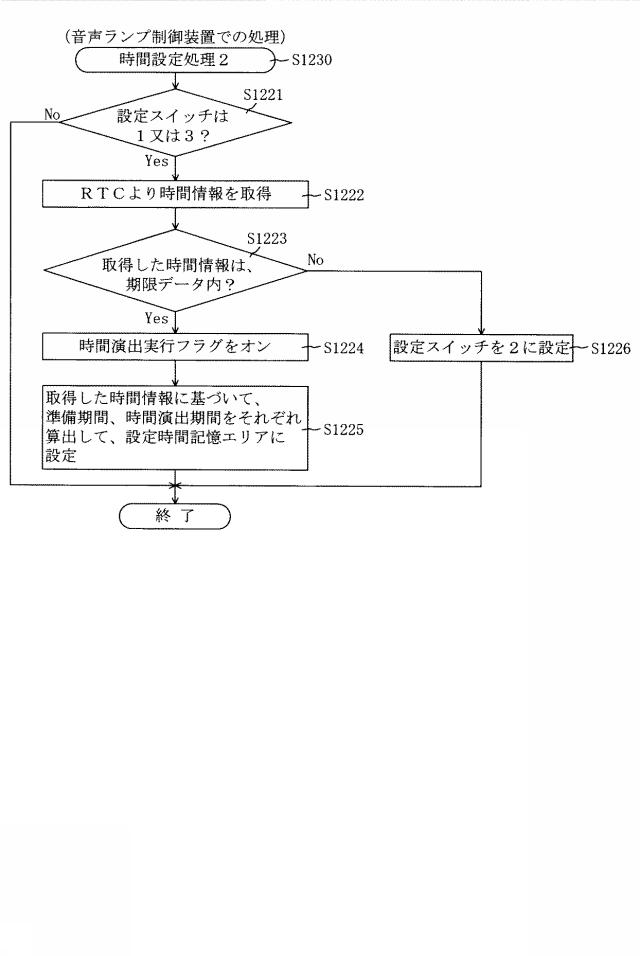 6460195-遊技機 図000103