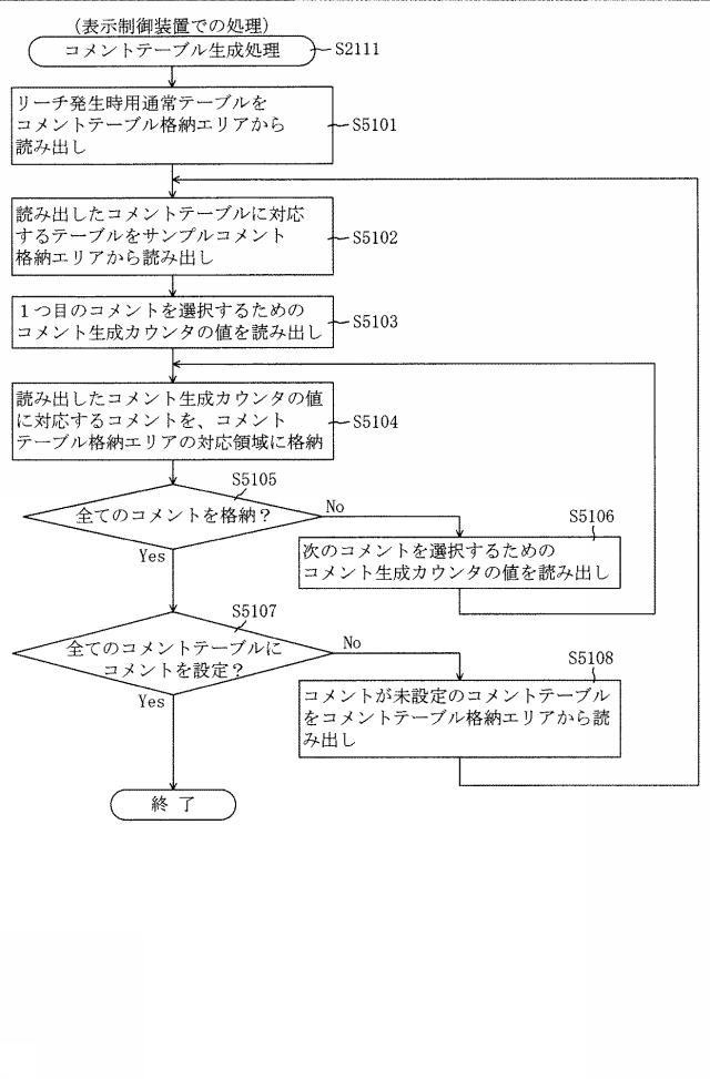 6617413-遊技機 図000103