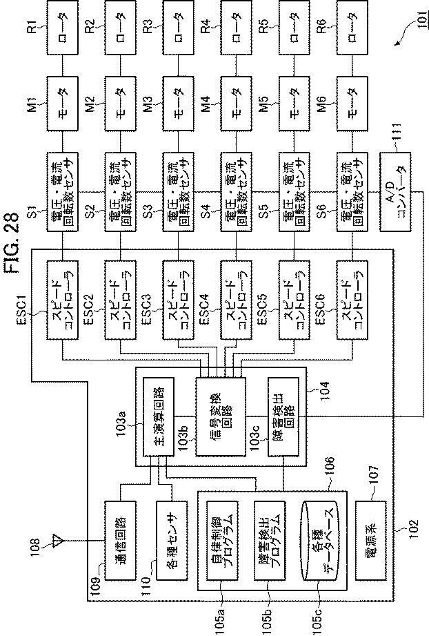 6651153-無人航空機、無人航空機の制御装置、無人航空機の制御方法、及び無人航空機の障害検出装置 図000103