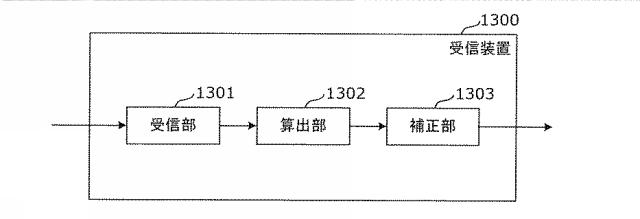 6986671-受信装置及び受信方法 図000103