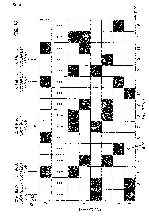 5996594-サブバンド多重化を適用するＭＩＭＯ（多数入力多数出力）システムにおけるパイロットおよびデータ伝送 図000104