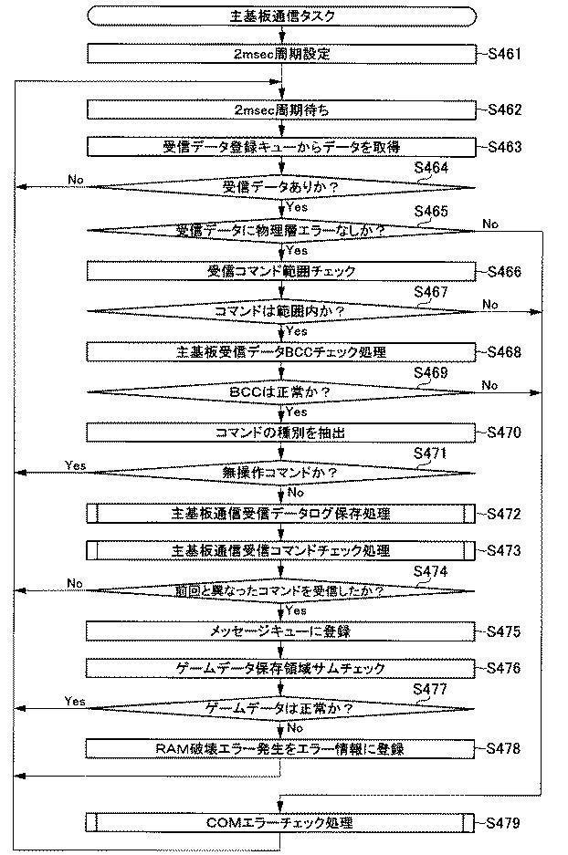 6076228-遊技機 図000104