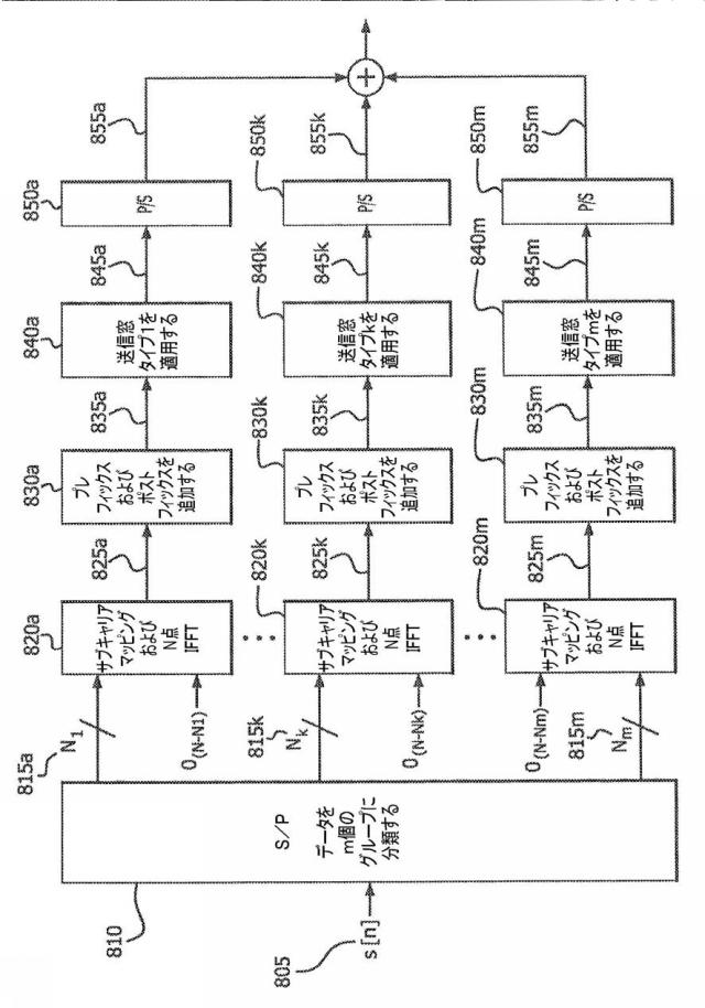 6122154-パルス整形直交周波数分割多重化 図000104