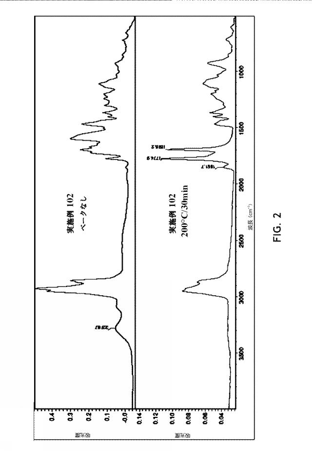 6321811-アミン処理無水マレイン酸ポリマー、組成物およびそれらの利用 図000104