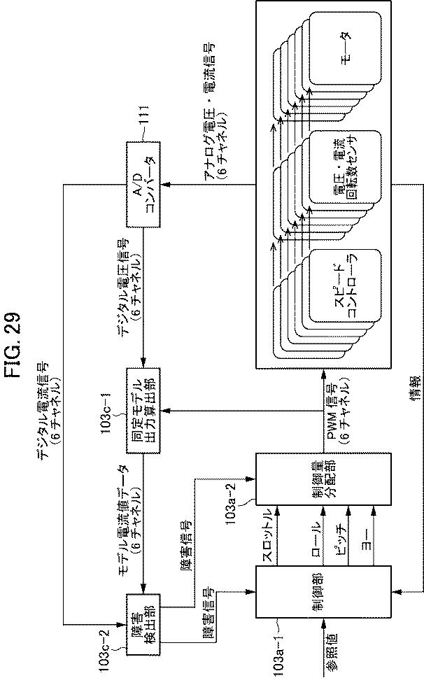 6651153-無人航空機、無人航空機の制御装置、無人航空機の制御方法、及び無人航空機の障害検出装置 図000104